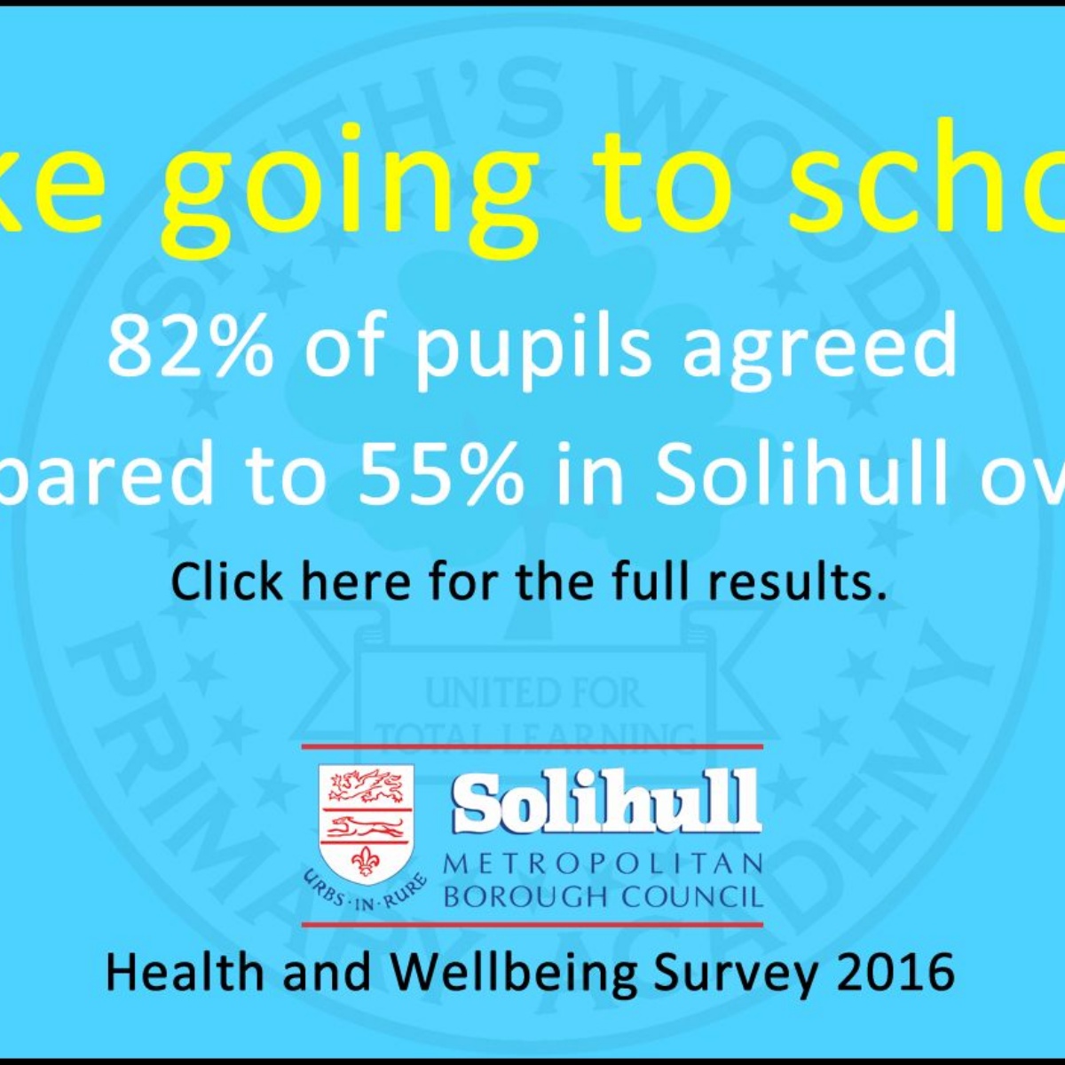 Smith's Wood Primary Academy Solihull Health and Wellbeing Survey 2016